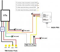 iosdmini DNZ no ground loops.jpg