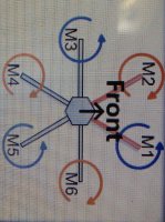 F550 Motor Directions.jpg