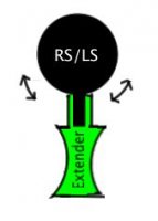 RS Extension Switch1.jpg
