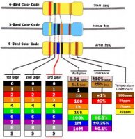 resistor-color-code-all.jpg